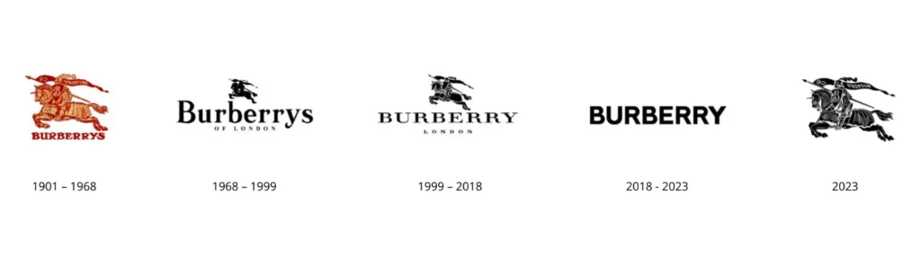 burberry