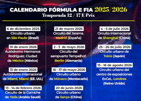 Fórmula E: Sin ruido ni emisiones 1 Calendario de la Fórmula E