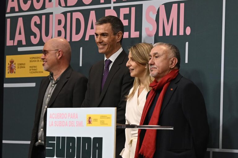 SMI